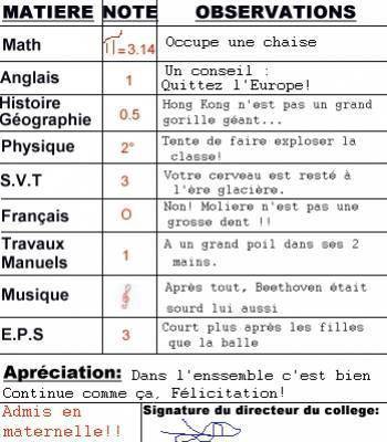 mon bulletin scolaire